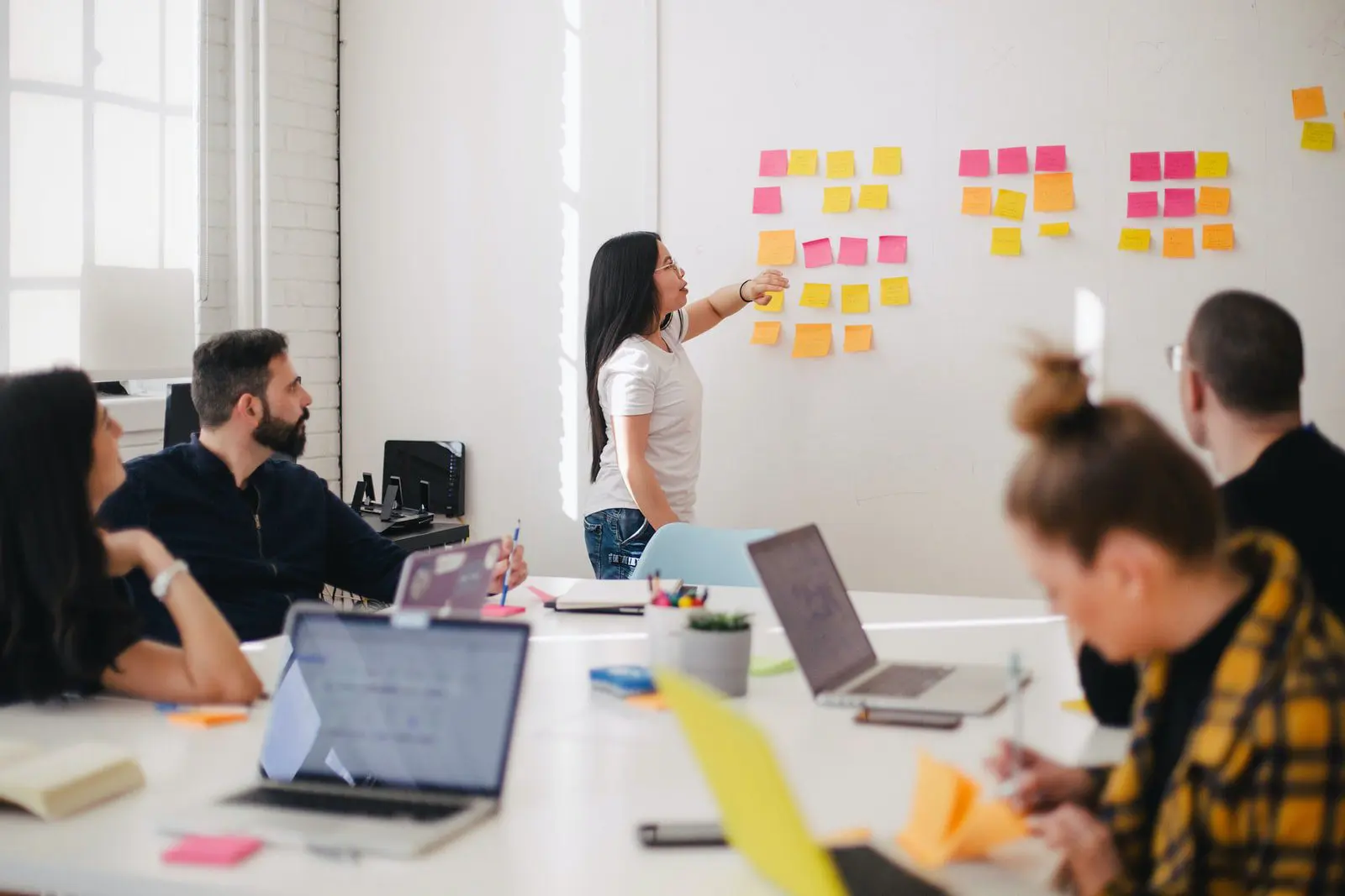 Marketing Meeting